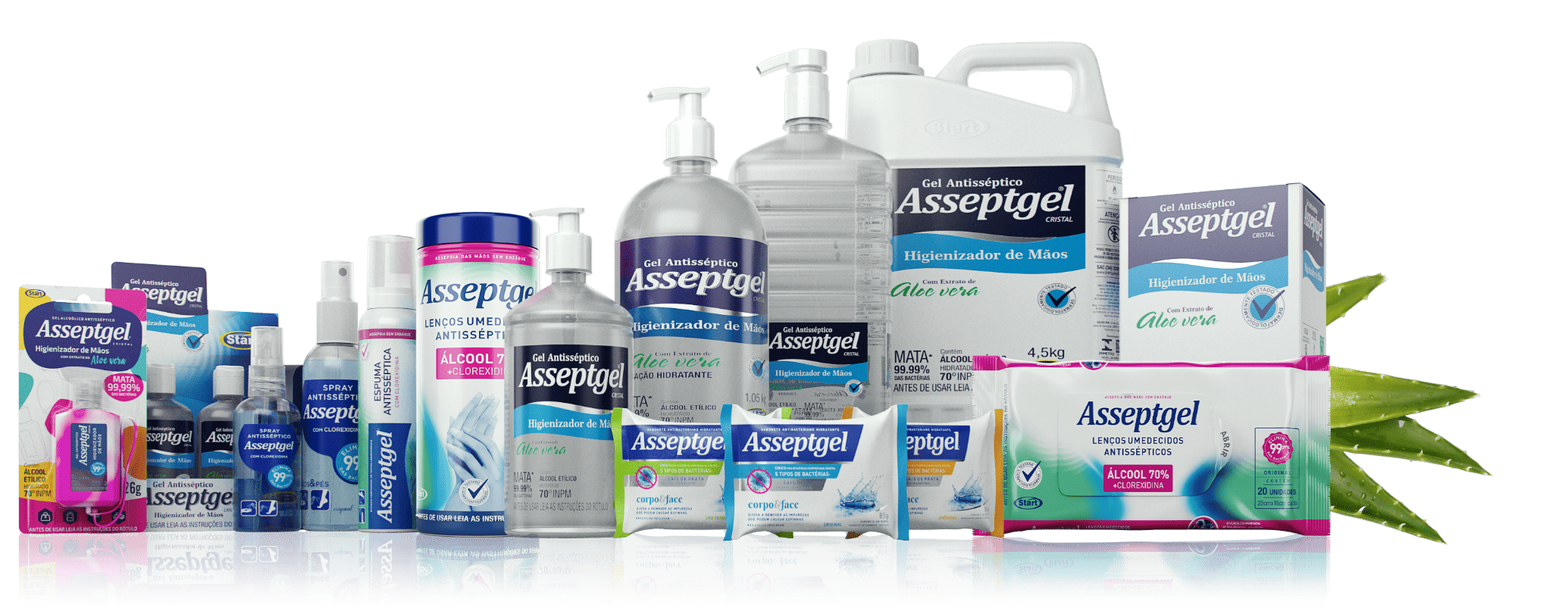 Banner Asseptgel