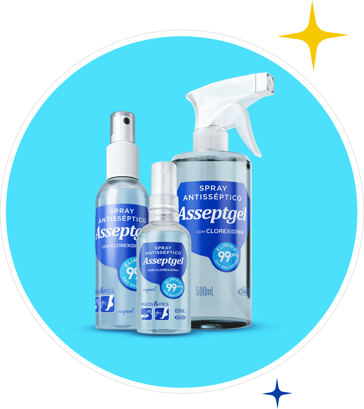 Antiseptic Spray Line with Chlorhexidine