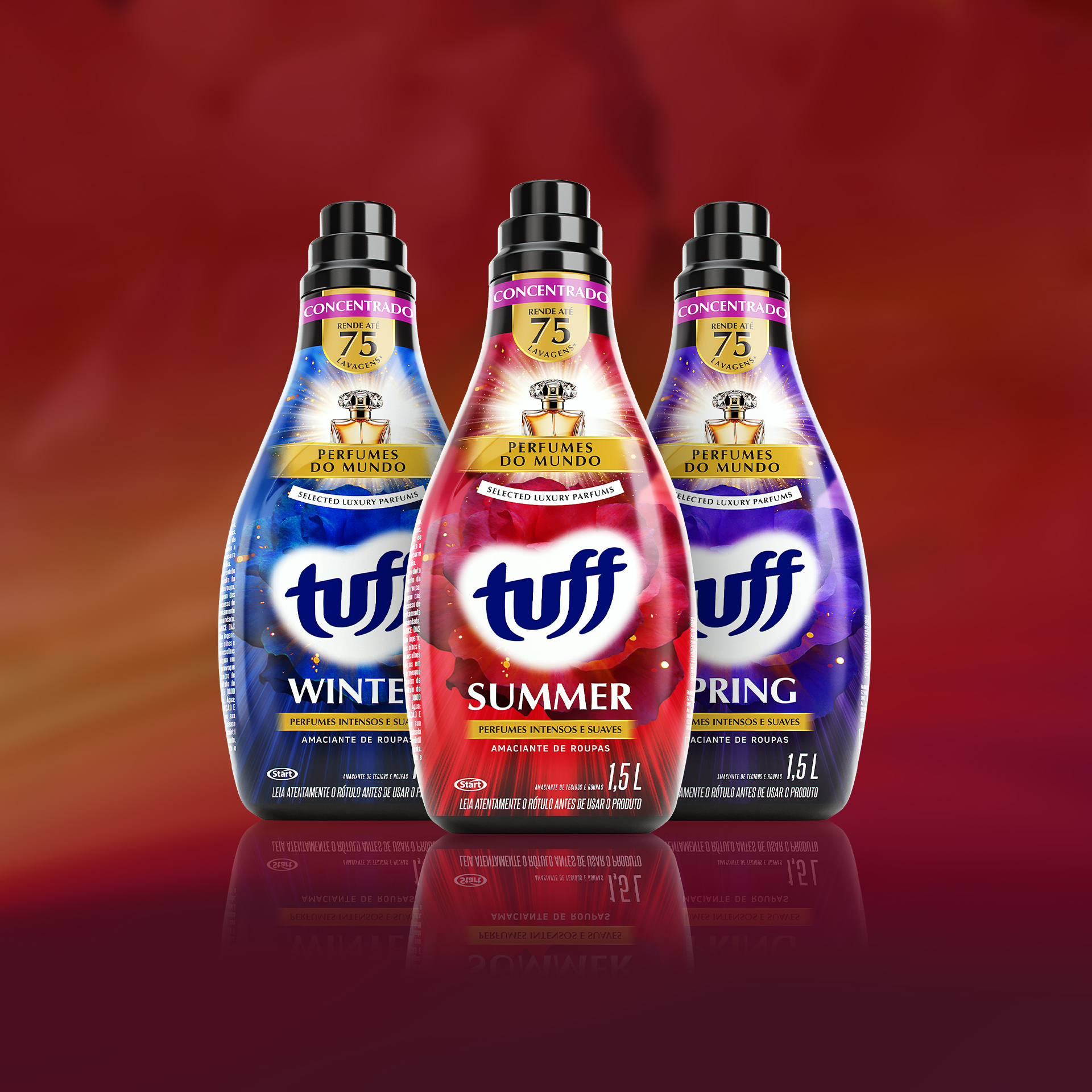 Tuff Concentrated Fabric Softener Scents of the World