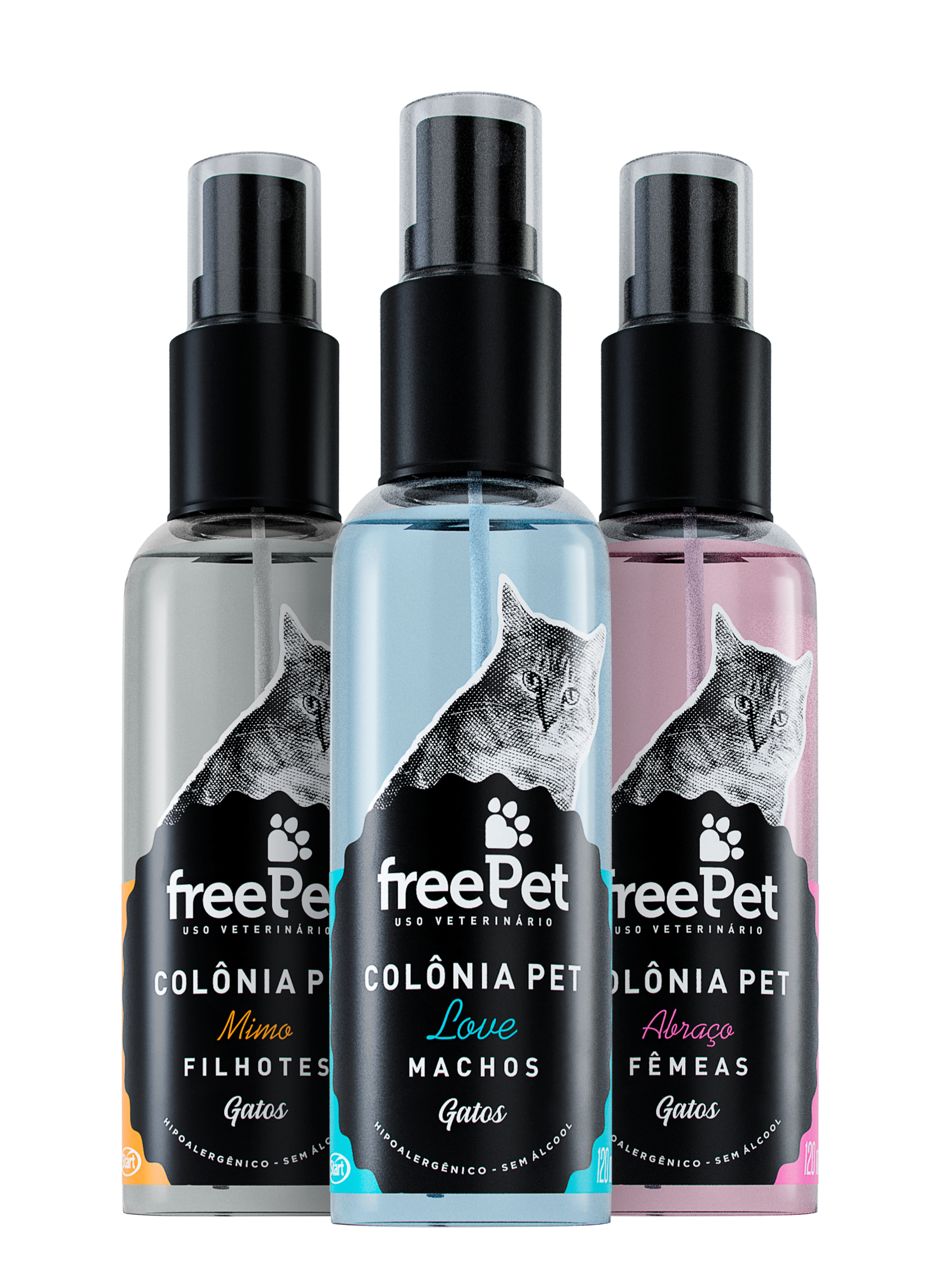 Free Pet Cologne for Cats Mixed